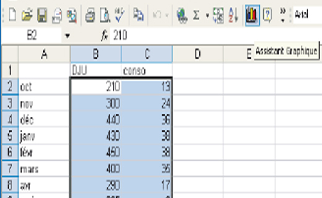 Pratique : la méthode ANAGRAM exploitée sous Excel