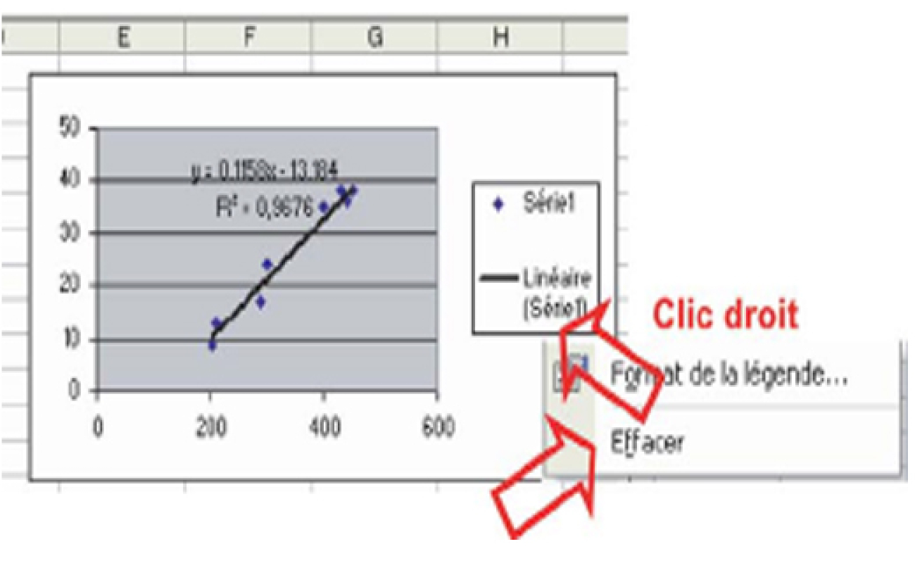 Comment utiliser ANAGRAM (Diagnostic des installations de chauffage) en exploitant les fonctions avancées de Excel
