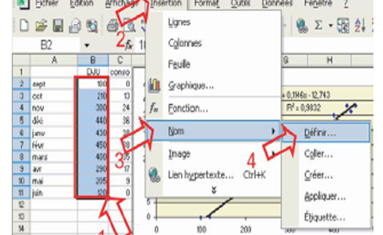 Incidence des défauts de relève ou de conduite... sur le diagnostic des installations de chauffage (Méthode ANAGRAM)