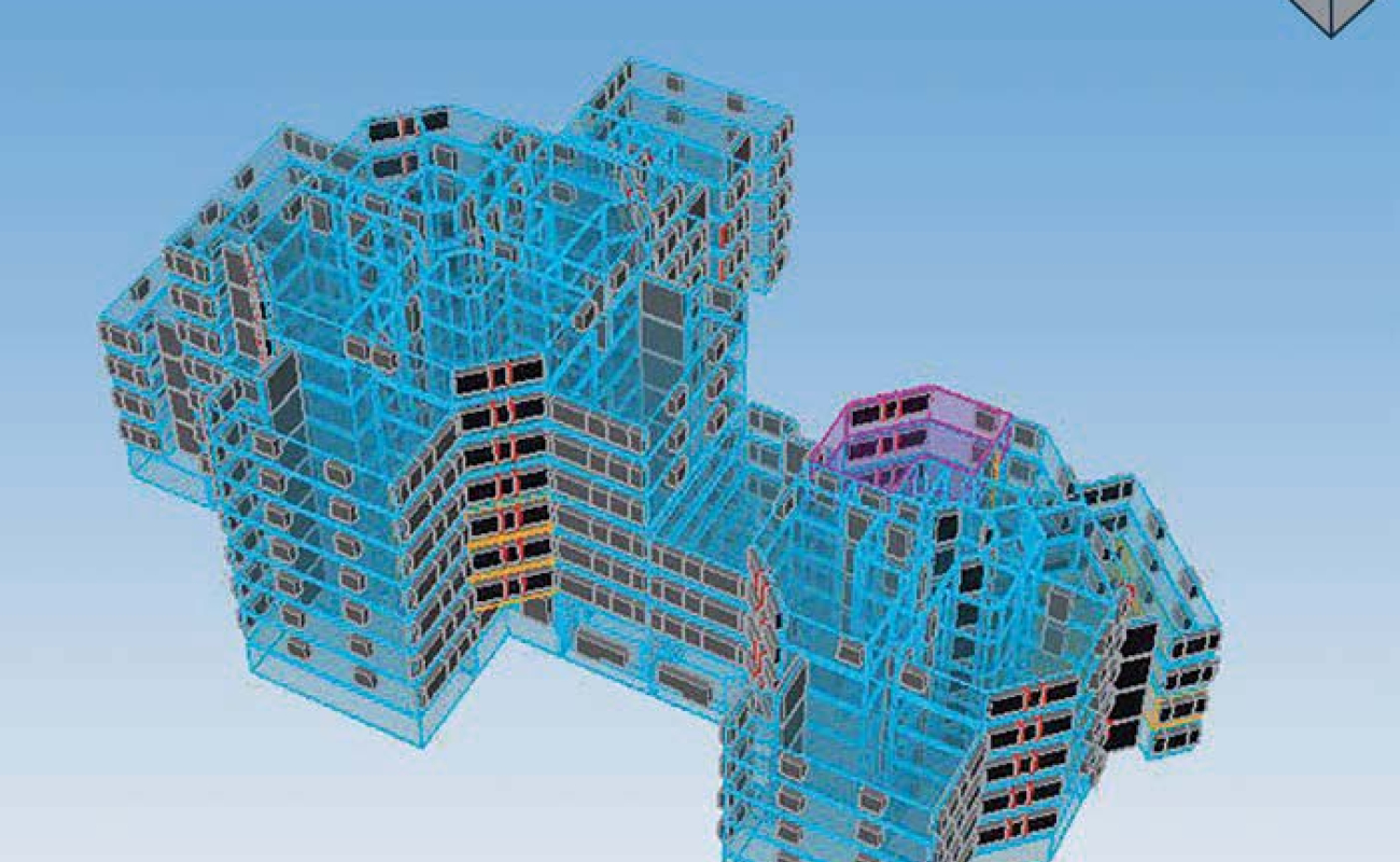 bim