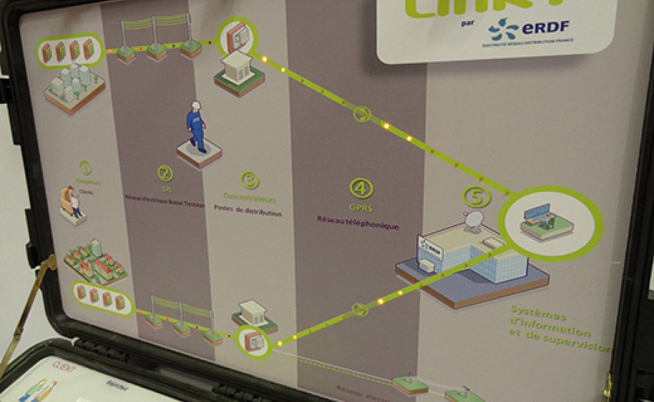 Salons Bâtiment énergie Positive : colloque Smart Grids : les renouvelables bien implantés dans les futurs réseaux